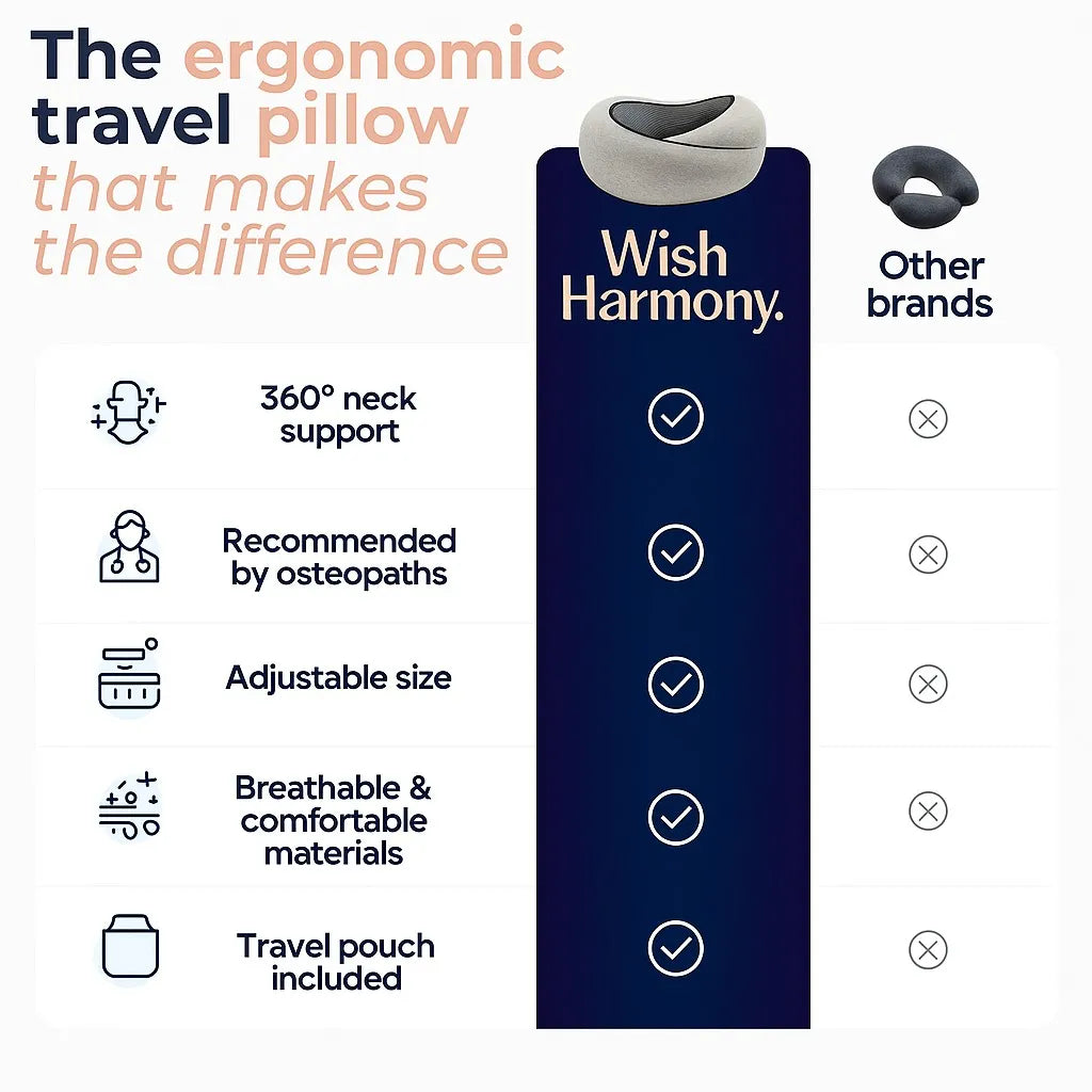 ✈️ CloudRest™ Travel Pillow – Comfort That Follows You Everywhere